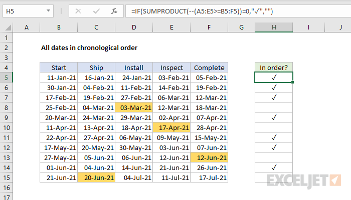 How To Put Rows In Chronological Order In Excel